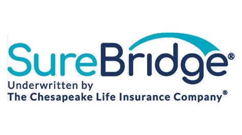 surebridge dental